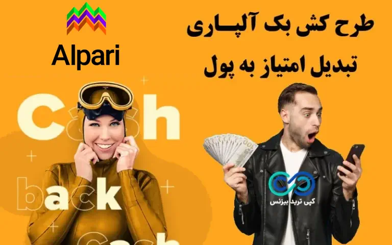  پاداش آلپاری ، پشتیبانی آلپاری در ایران ، تارخچه بروکر آلپاری 