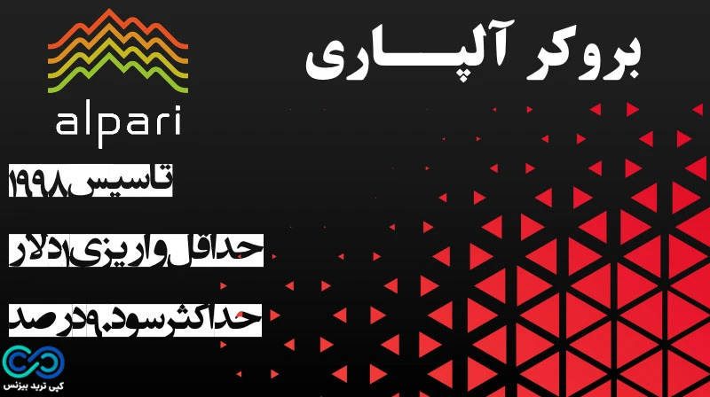 بروکر آلپاری ، افتتاح حساب بروکر آلپاری ، فیکس کانترکت آلپاری