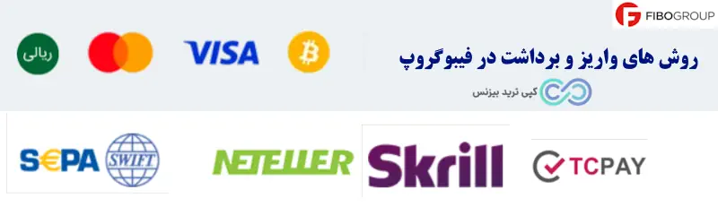 واریز و برداشت فیبوگروپ - نحوه واریز پول به فیبوگروپ - نحوه برداشت از فیبوگروپ 