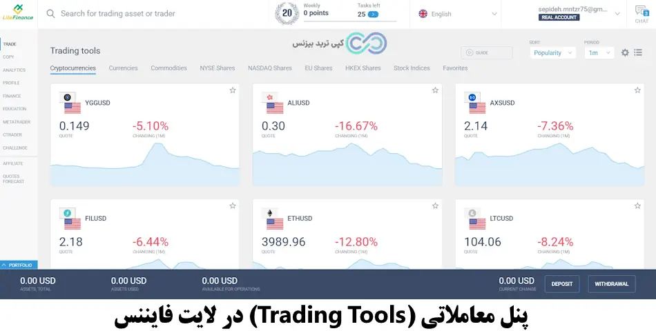 نقد و بررسی بروکر لایت فایننس - بررسی بروکر لایت فارکس - بروکر لایت فایننس litefinance