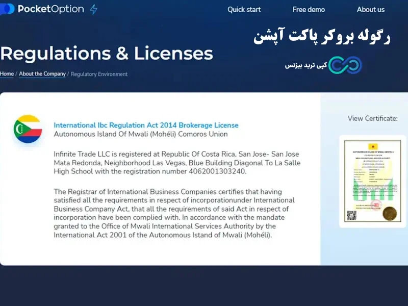 اعتبار پاکت آپشن - بروکر پاکت آپشن - آیا پاکت آپشن معتبر است