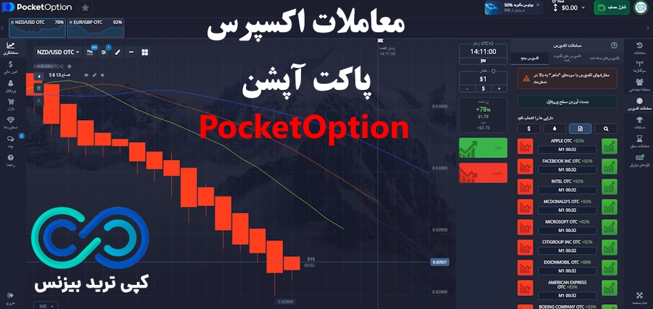 بررسی معامله اکسپرس پاکت آپشن🔆سود بالای 100% با معامله Express در PocketOption