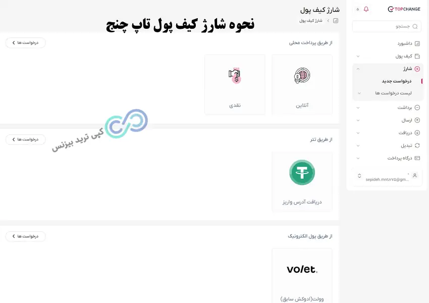 نحوه شارژ کیف پول تاپ چنج - نحوه شارژ کیف پول در تاپ چنج - کیف پول تاپ چنج - شارژ کیف پول تاپ چنج