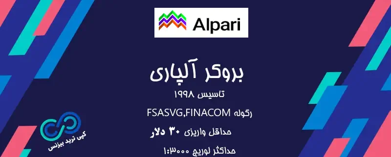 بروکر آلپاری ، بروکرهای فارکس منتخب