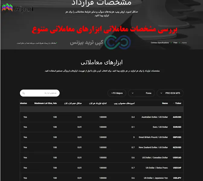 اسپرد حساب استاندارد آلپاری - نرخ اسپرد حساب استاندارد الپاری