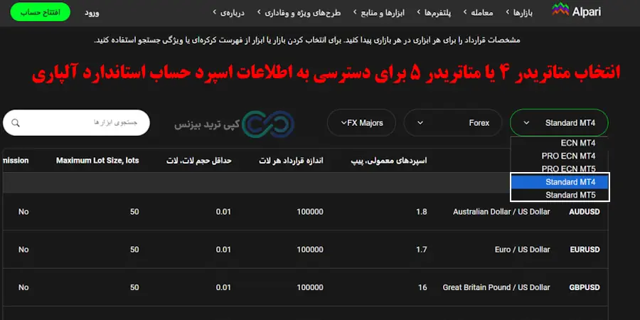 اسپرد حساب استاندارد آلپاری - نرخ اسپرد حساب استاندارد الپاری