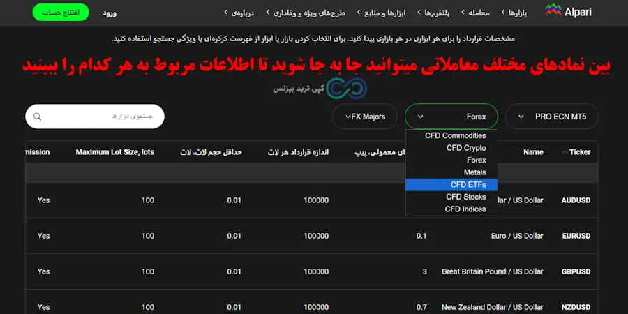 اسپرد حساب استاندارد آلپاری - نرخ اسپرد حساب استاندارد الپاری