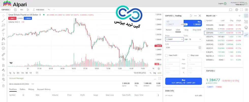 ارتباط بروکر آلپاری در تریدینگ ویو - راهنمای اتصال آلپاری به TradingView
