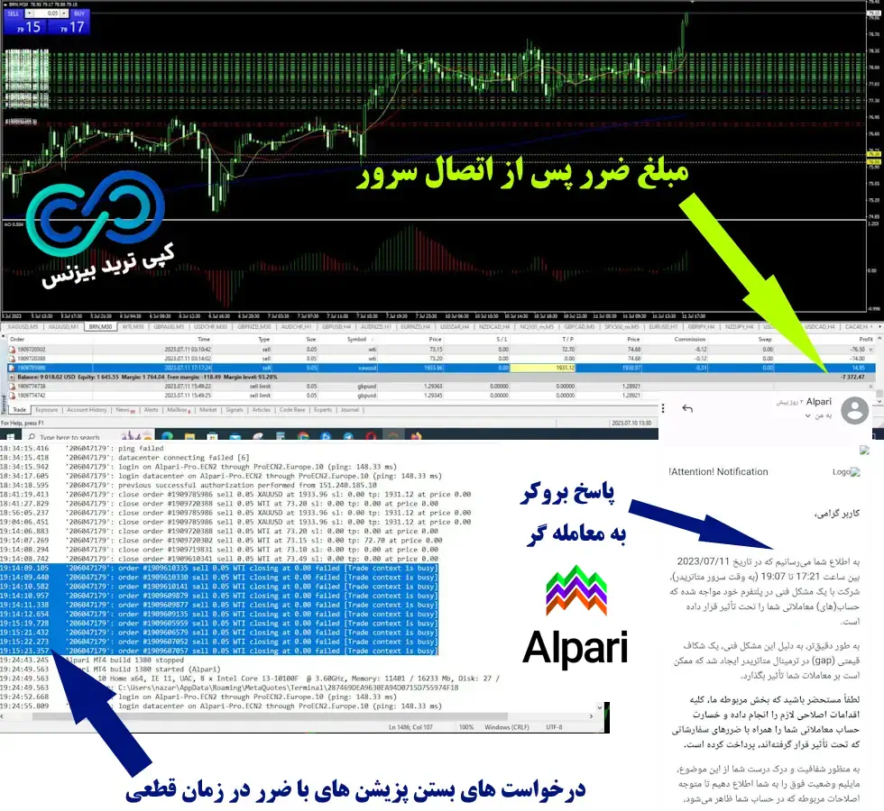 آلپاری کلاهبرداری - آلپاری کلاهبردار - آیا آلپاری کلاهبرداری است
