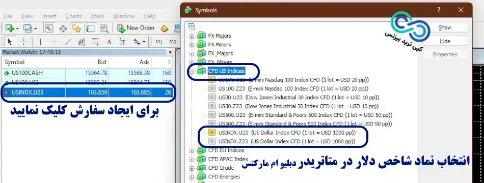 نماد شاخص دلار در بروکر دبلیو ام مارکتس - نماد USINDX در متاتریدر 4 دبلیو ام مارکتس بروکر