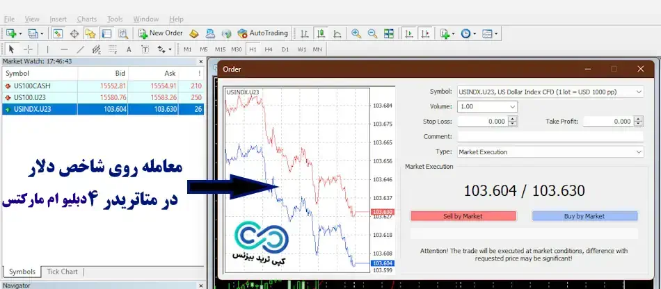 نماد شاخص دلار در بروکر دبلیو ام مارکتس - نماد USINDX در متاتریدر 4 دبلیو ام مارکتس بروکر