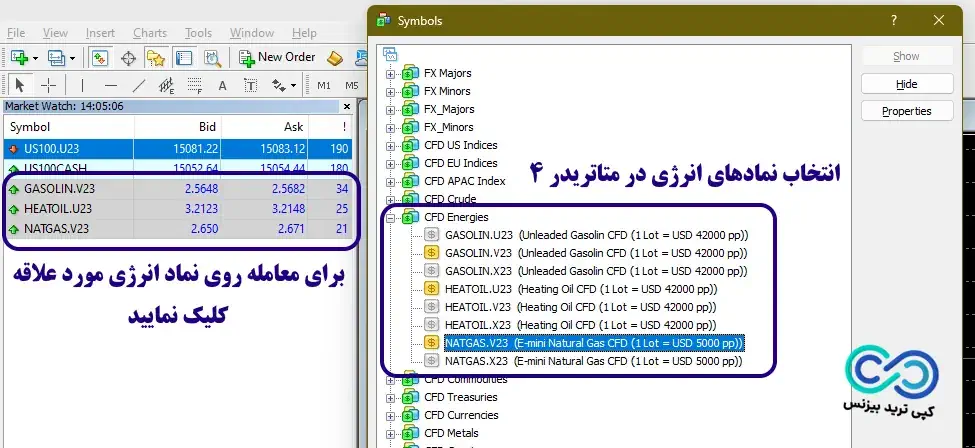 نماد نفت در بروکر دبلیو ام مارکتس - بررسی نمادهای انرژی در بروکر wmmarkets - معامله گاز طبیعی در دبلیو ام مارکتس