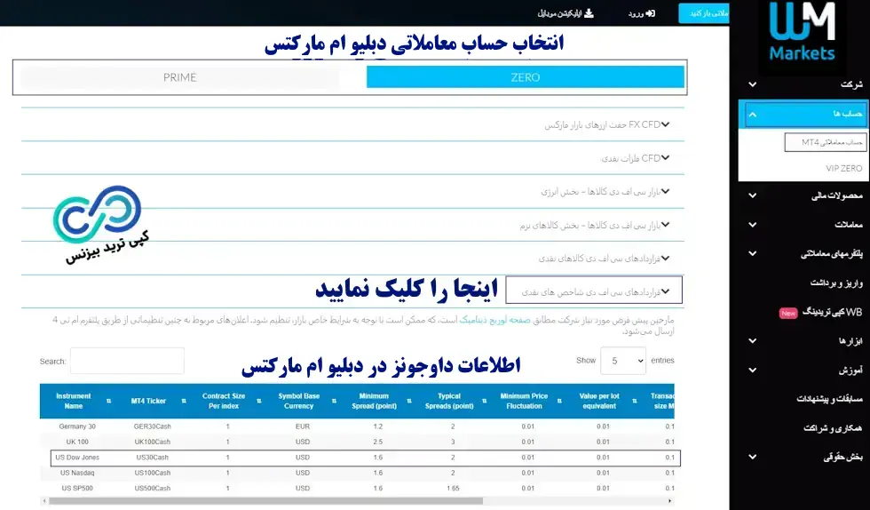 نماد داوجونز در دبلیو ام مارکتس - نماد شاخص داوجونز در دبلیو ام مارکتس - نماد داوجونز در بروکر دبلیو ام مارکتس