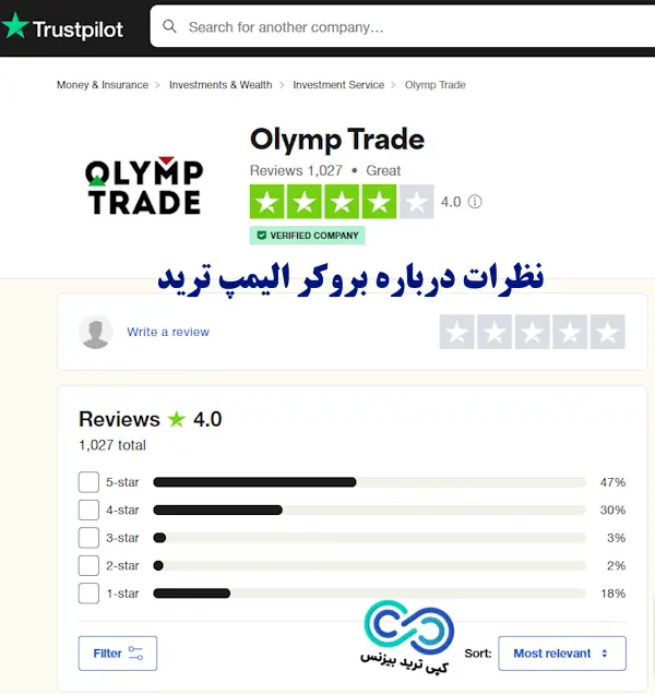 الیمپ ترید کلاهبرداری - کلاهبرداری olymp trade - امتیاز سایت trustpilot به الیمپ ترید
