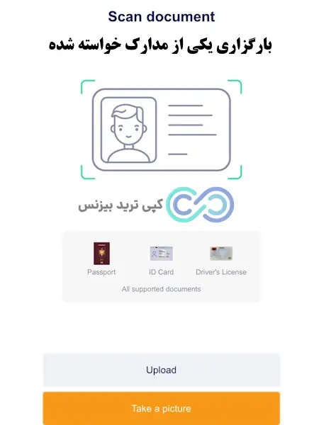 آموزش افتتاح حساب در بروکر آمارکتس - آموزش ثبت نام در آمارکتس - آموزش ثبت نام در amarkets