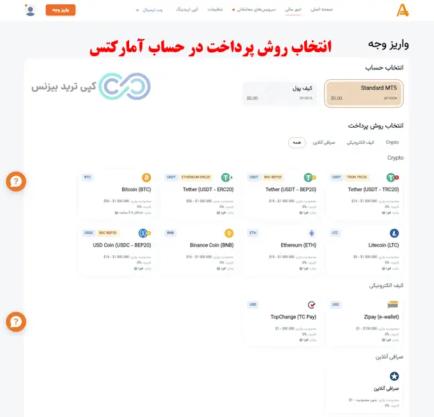 آموزش افتتاح حساب در بروکر آمارکتس - آموزش ثبت نام در آمارکتس - آموزش ثبت نام در amarkets