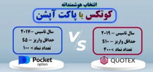 انتخاب کوتکس یا پاکت آپشن؟ - انتخاب هوشمندانه بین [Quotex]  یا [Pocket Option]