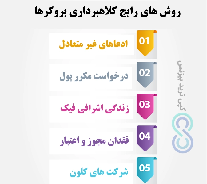 روش های کلاهبرداری بروکرها