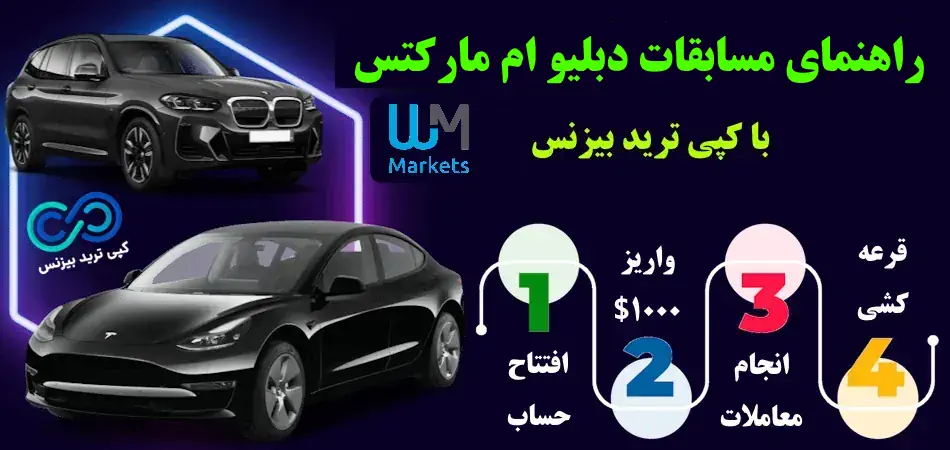 معرفی مسابقه بروکر دبلیو ام مارکتس 🔥 شرایط مسابقات WMMarkets با جوایز ویژه