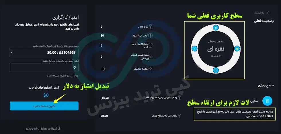 مسابقات دبلیو ام مارکتس - قوانین و جوایز مسابقه بروکر wm markets - مسابقه خودروی لوکس دبلیو ام مارکتس بروکر