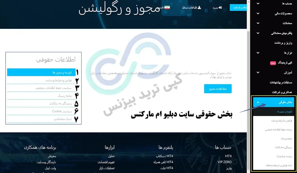 قوانین بروکر دبلیو ام مارکتس - شرایط بروکر دبلیو ام مارکتس - فوانین بروکر wm markets