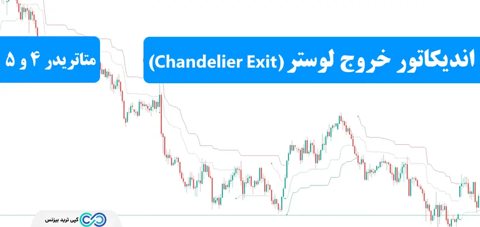اندیکاتور خروج لوستر - chandelier exit indicator