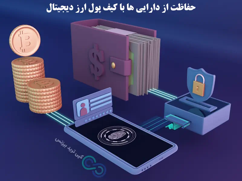 امنیت کیف پول ارز دیجیتال، بهترین کیف پول های ارز دیجیتال، کیف پول ارز دیجیتال