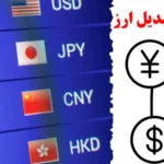 راهنمای جامع ماشین حساب تبدیل ارز🔆انواع و نحوه عملکرد ماشین حساب تبدیل ارزها (Currency Conversion)