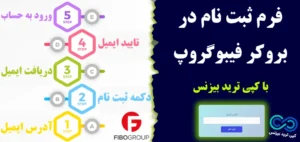 فرم ثبت نام در بروکر فیبوگروپ ⭐️ تکمیل فرم افتتاح حساب [FiboGroup]