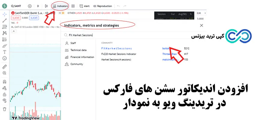 اندیکاتور سشن های فارکس در تریدینگ ویو - اندیکاتور سشن در تریدینگ ویو - اندیکاتور نمایش سشن در تریدینگ ویو