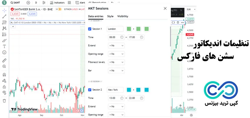 اندیکاتور سشن های فارکس در تریدینگ ویو - اندیکاتور سشن در تریدینگ ویو - اندیکاتور نمایش سشن در تریدینگ ویو