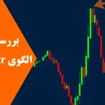 آموزش الگوی mtr در فارکس🔥مثال‌ های کاربردی و تحلیل دقیق استراتژی های الگوی mtr (ام تی آر)