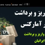 راهنمای واریز و برداشت آمارکتس 🔥 بهترین روش واریز و برداشت «AMarkets» برای ایرانیان