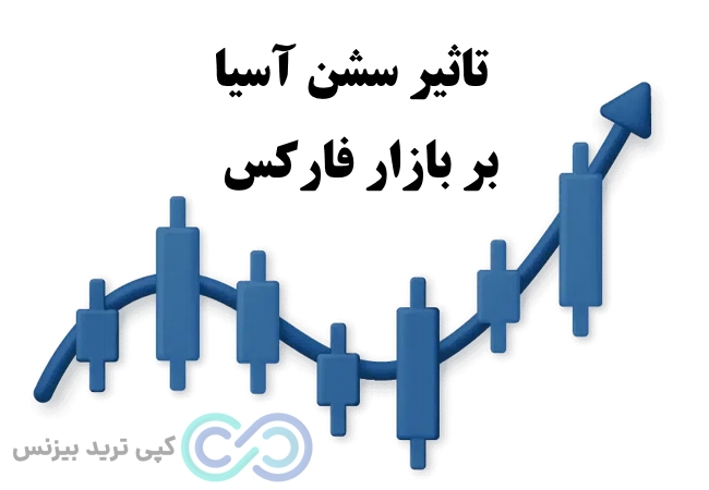 سشن آسیا در فارکس