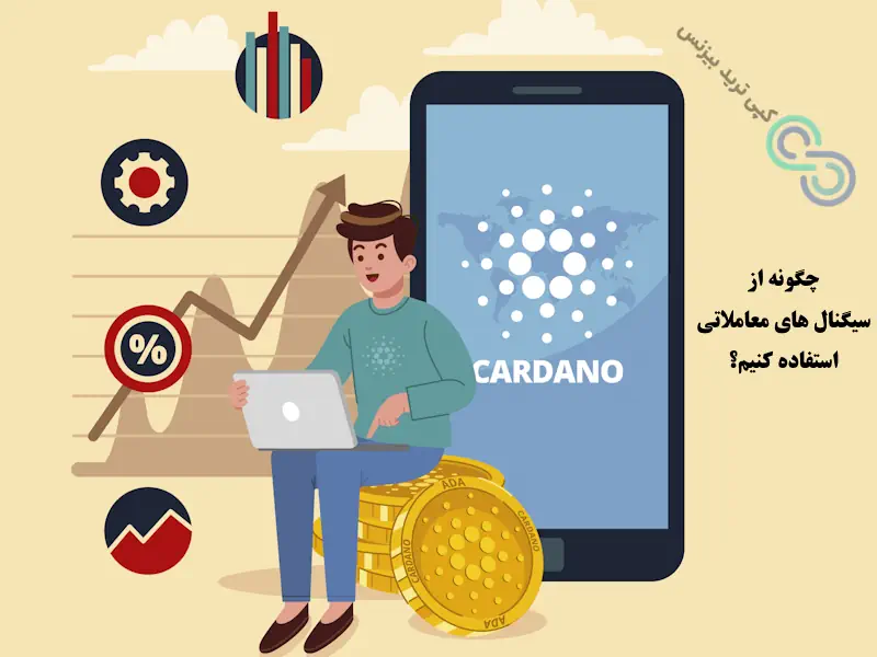 سیگنال خرید و فروش ارز دیجیتال