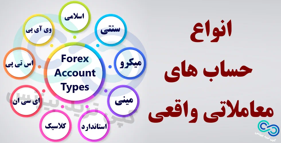 انواع حساب فارکس - تفاوت انواع حساب ها در فارکس - انواع حساب های معاملاتی در فارکس 