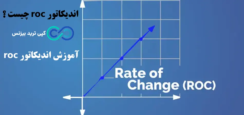 اندیکاتور roc چیست - آموزش اندیکاتور roc - اسیلاتور roc