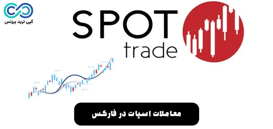 معاملات اسپات در فارکس چیست؟🔥 آموزش جامع و مقایسه بازار [SPOT] فارکس با فیوچرز