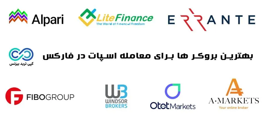 معاملات اسپات در فارکس