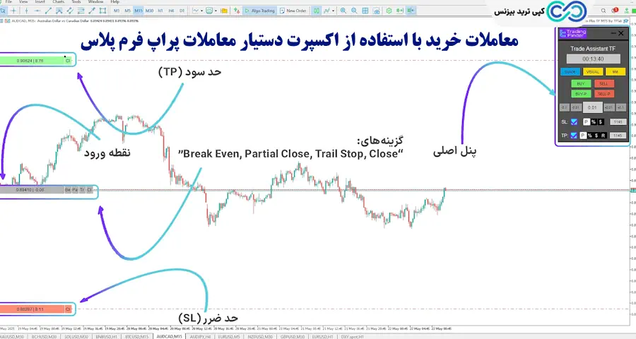 اکسپرات دستیار معاملات - اکسپرت دستیار معاملات پراپ فرم پلاس