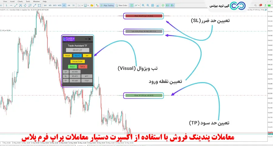 اکسپرات دستیار معاملات - اکسپرت دستیار معاملات پراپ فرم پلاس