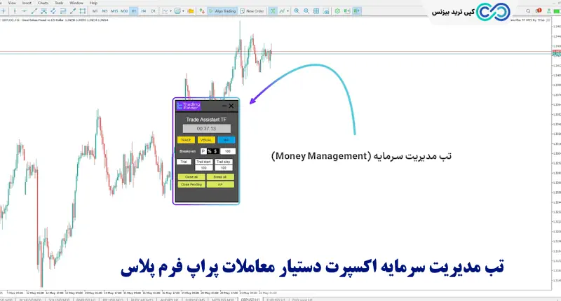 اکسپرات دستیار معاملات - اکسپرت دستیار معاملات پراپ فرم پلاس
