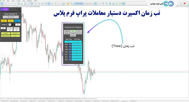 اکسپرات دستیار معاملات - اکسپرت دستیار معاملات پراپ فرم پلاس