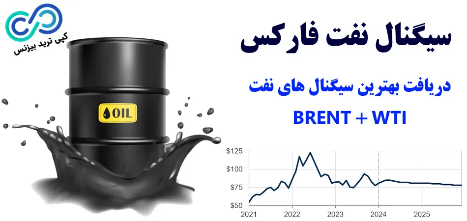 سیگنال نفت فارکس - سیگنال نفت برنت - بهترین سیگنال های نفت
