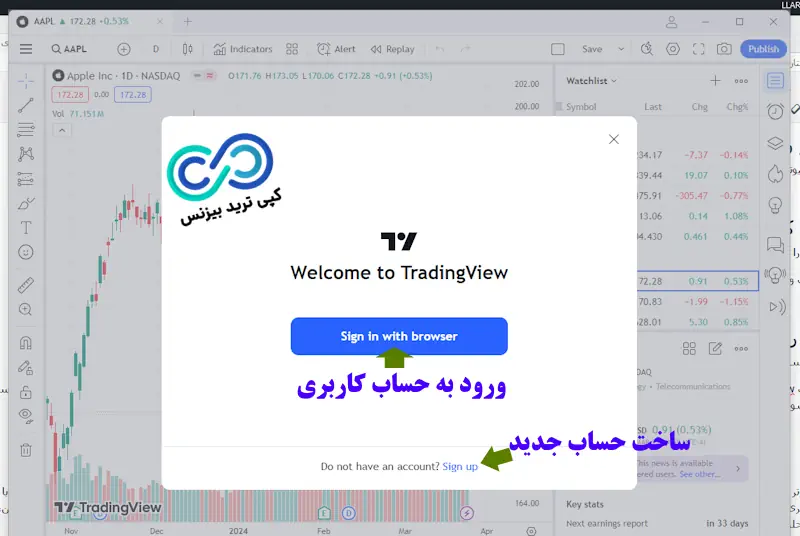 دانلود تریدینگ ویو با لینک مستقیم - نصب تریدینگ ویو - دانلود tradingview برای ویندوز 10