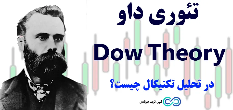 بررسی تئوری داو در تحلیل تکنیکال 🔥 اهمیت نظریه داو در فارکس (Dow Theory)