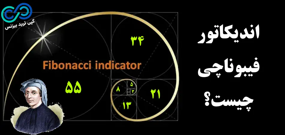 fibonacci indicator 001 فیبوناچی