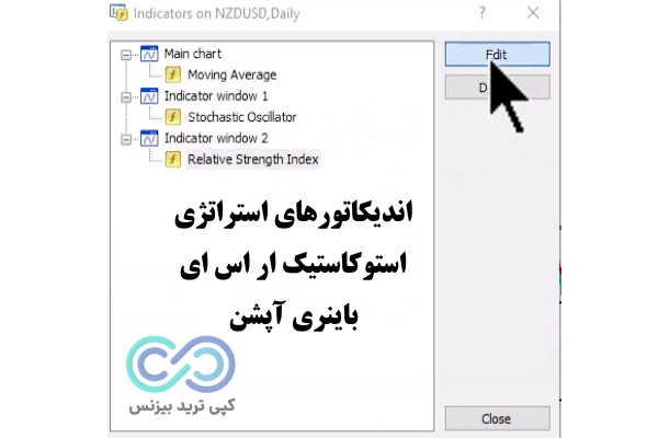 اندیکاتورهای استراتژی استوکاستیک ار اس ای باینری آپشن