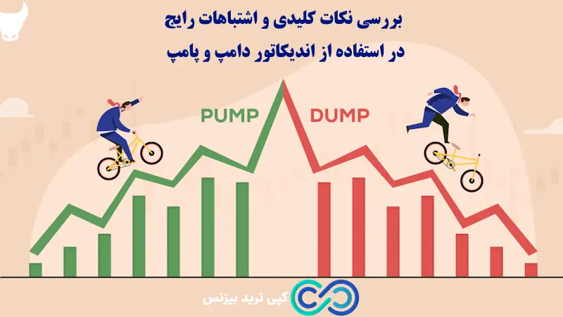 اندیکاتور دامپ و پامپ - اندیکاتور تشخیص پامپ و دامپ - اندیکاتور apdi