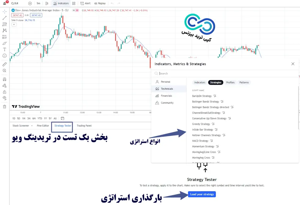 بک تست چیست - بک تست گرفتن چیست - بک تست در ترید چیست